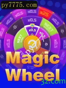 MagicWheel: Uma Atraente Jornada de Estratégia e Sorte